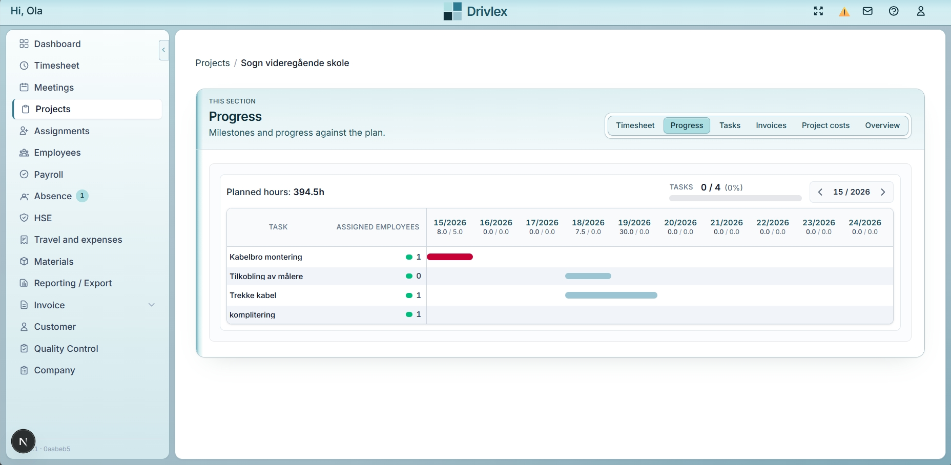 Tasks and quality checkpoints